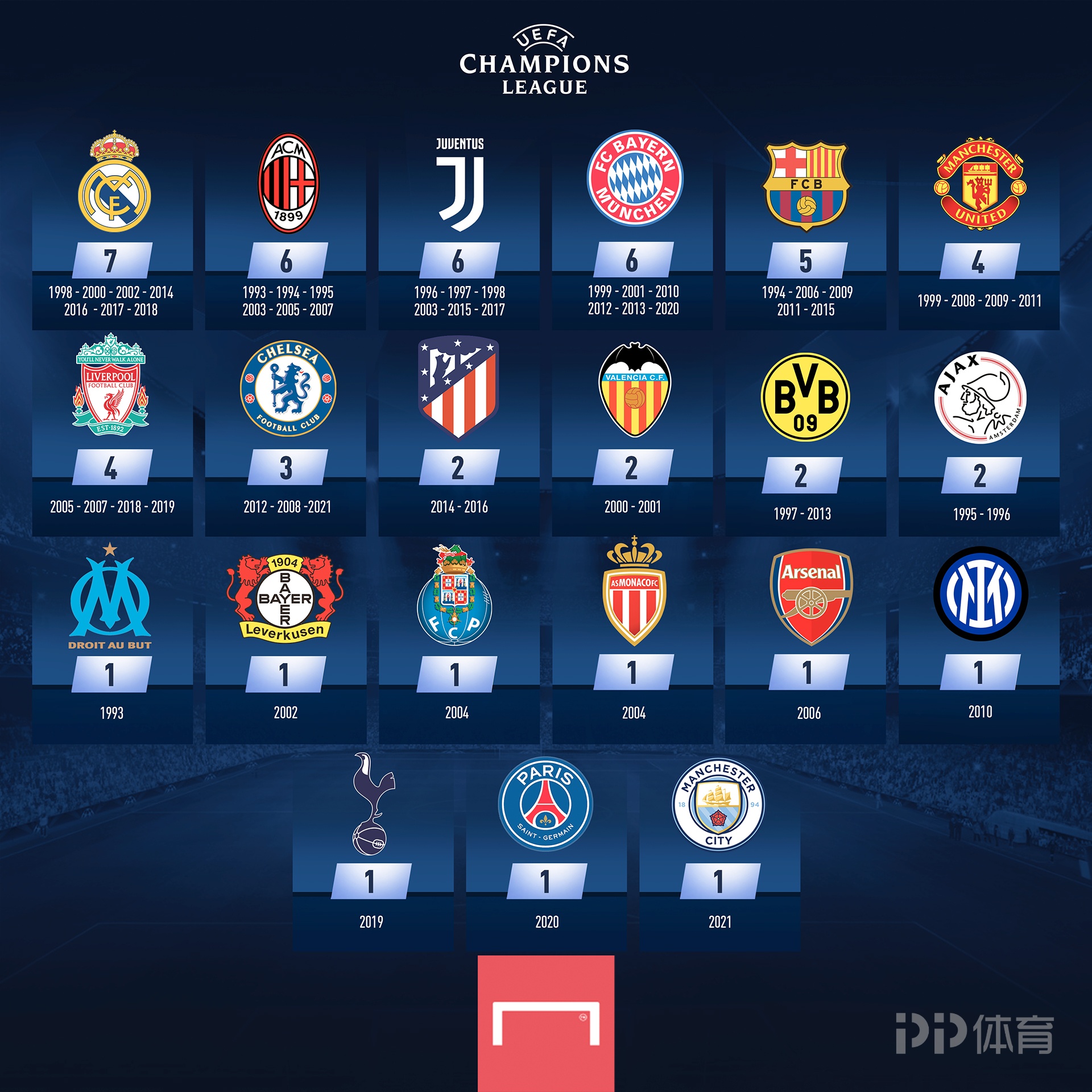 [中超]狂攻不下 山东泰山战平青岛海牛