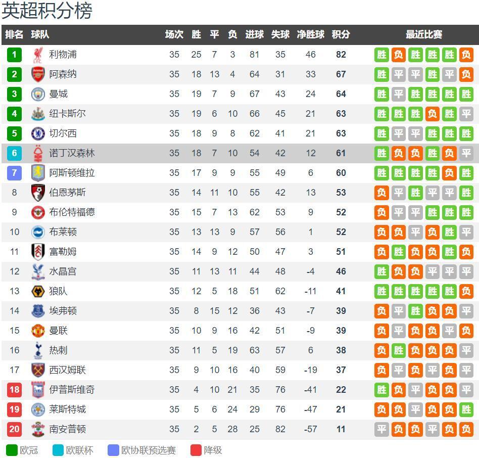 24岁国米中场发挥糟糕，外租遭退回，好在西甲球会及时救险