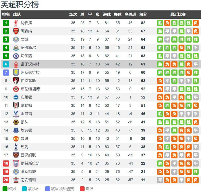 网易又玩崩了？万人请辞《哈利波特：魔法觉醒》策划